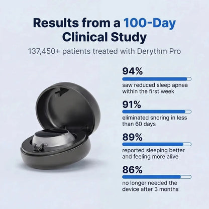 Smart Anti-Snoring Device