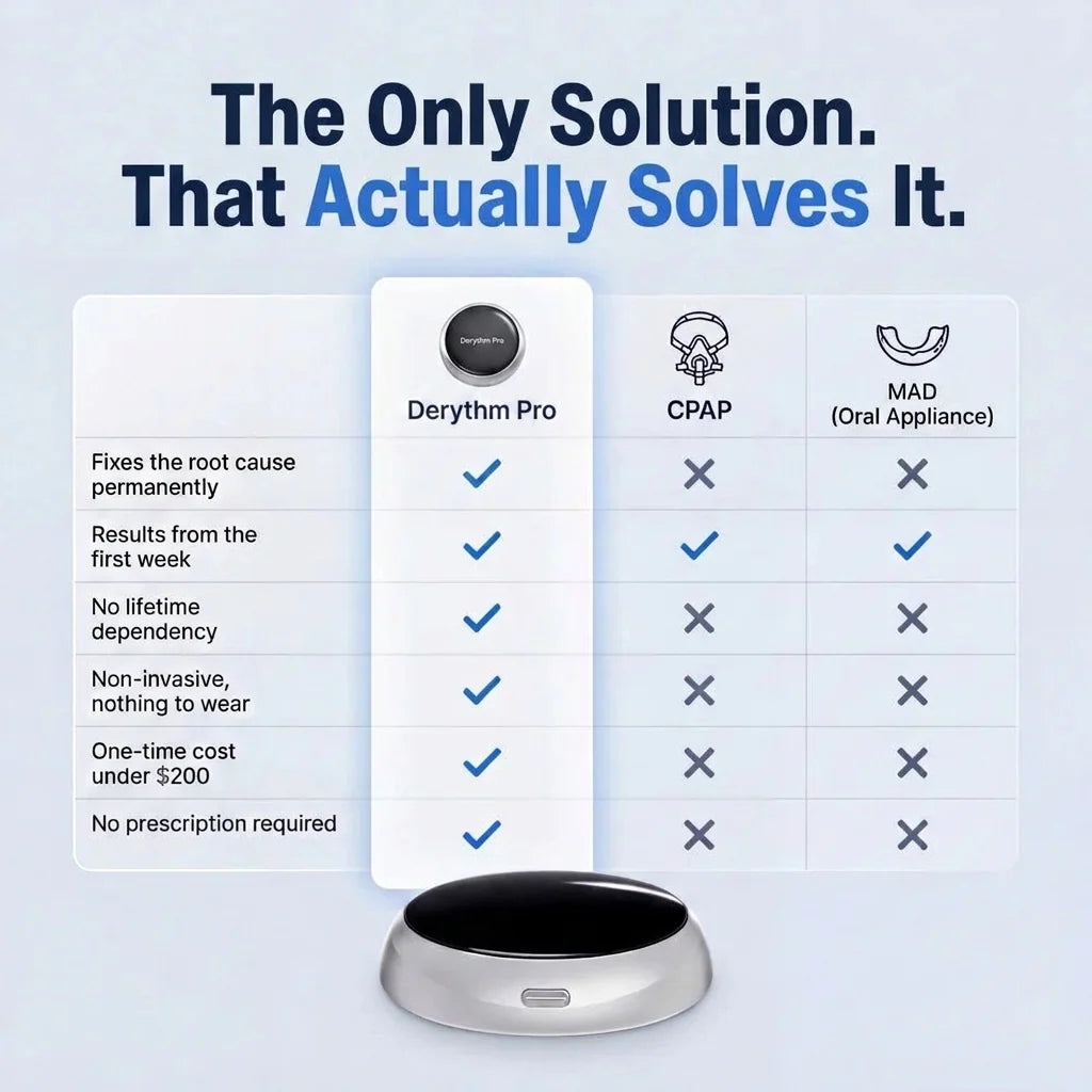 Smart Anti-Snoring Device
